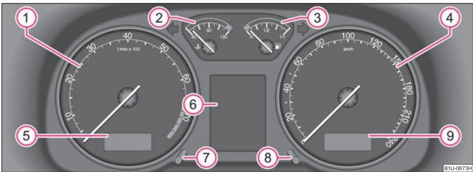 SKODA OCTAVIA TOUR - Synoptique du combiné - 1