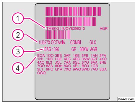 SKODA OCTAVIA TOUR - Données d'identification - 1
