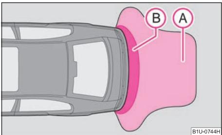 SKODA OCTAVIA TOUR - Aide au stationnement à l'arrière* - 1