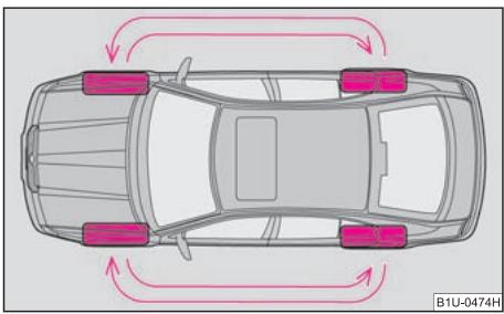 SKODA OCTAVIA TOUR - ATTENTION! - 1