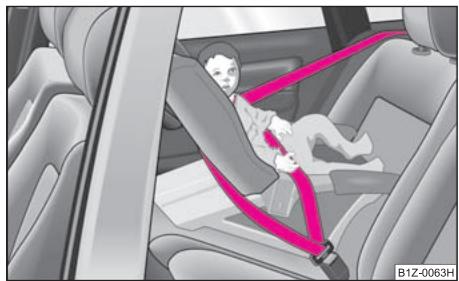 SKODA OCTAVIA TOUR - Sièges pour enfants selon groupe 0 / 0+ - 1