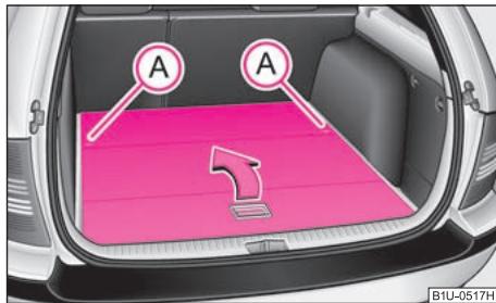 SKODA OCTAVIA TOUR - Plancher de chargement variable* (Combi) - 1
