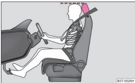SKODA OCTAVIA TOUR - Position assise correcte du conducteur - 2