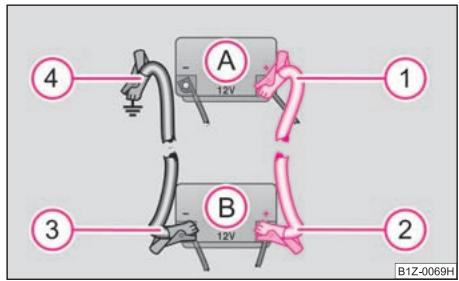 SKODA OCTAVIA TOUR - Démarriage du moteur - 1
