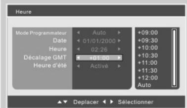 NESX NE-2311 - Configuration système - 1