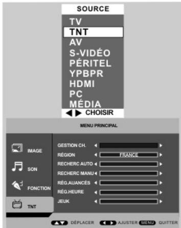 NESX NE-2311 - TNT - 1