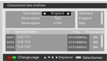 NESX NE-2311 - Audio - 1