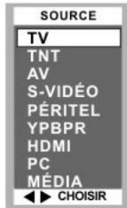 NESX NE-2311 - MODE TV - 1