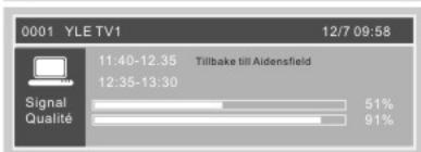 NESX NE-2311 - Liste des Favoris - 1