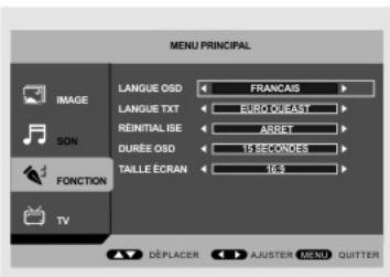 NESX NE-2311 - Fonction - 1