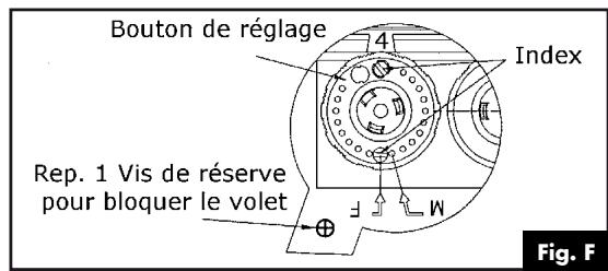 NOIROT RADIAFONTE - Condmnation du VOLET: - 1