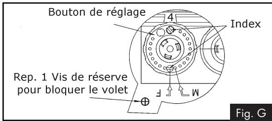 NOIROT ATHENEA MILLENIUM TRIPHASE - Condamnation du VOLET : - 1