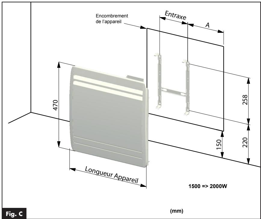 NOIROT ATHENEA MILLENIUM TRIPHASE - Important : NE PAS couvrir l'appareil - 3