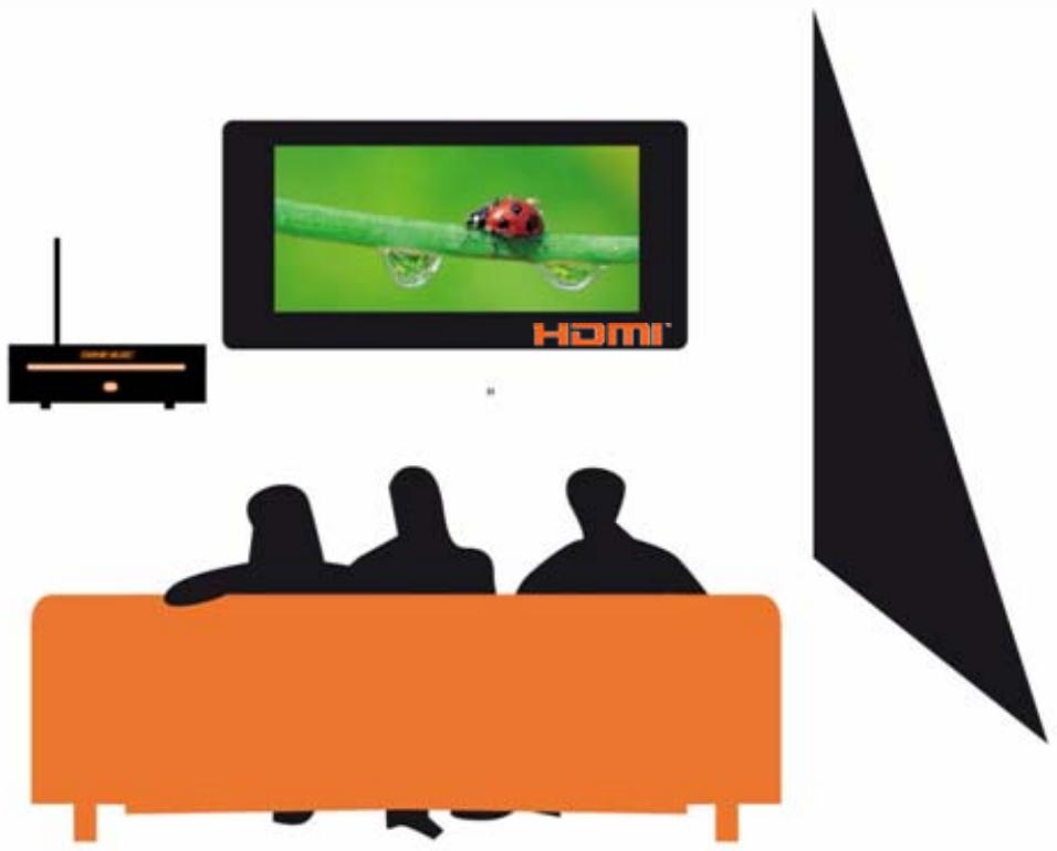 DANE-ELEC SO SMART WIFI - Transférrez vos films du bureau au salon avec le WIFI partagez vos données dans la maison à partir de chaque ordinateur - 2