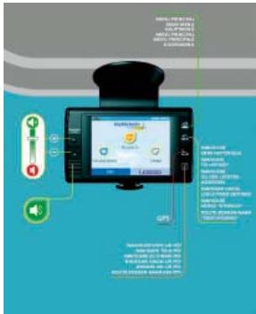 VIAMICHELIN NAVIGATION X-950 - Stylet - 1