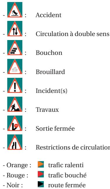 VIAMICHELIN NAVIGATION X-950 - Afficher liste messages trafic - 2