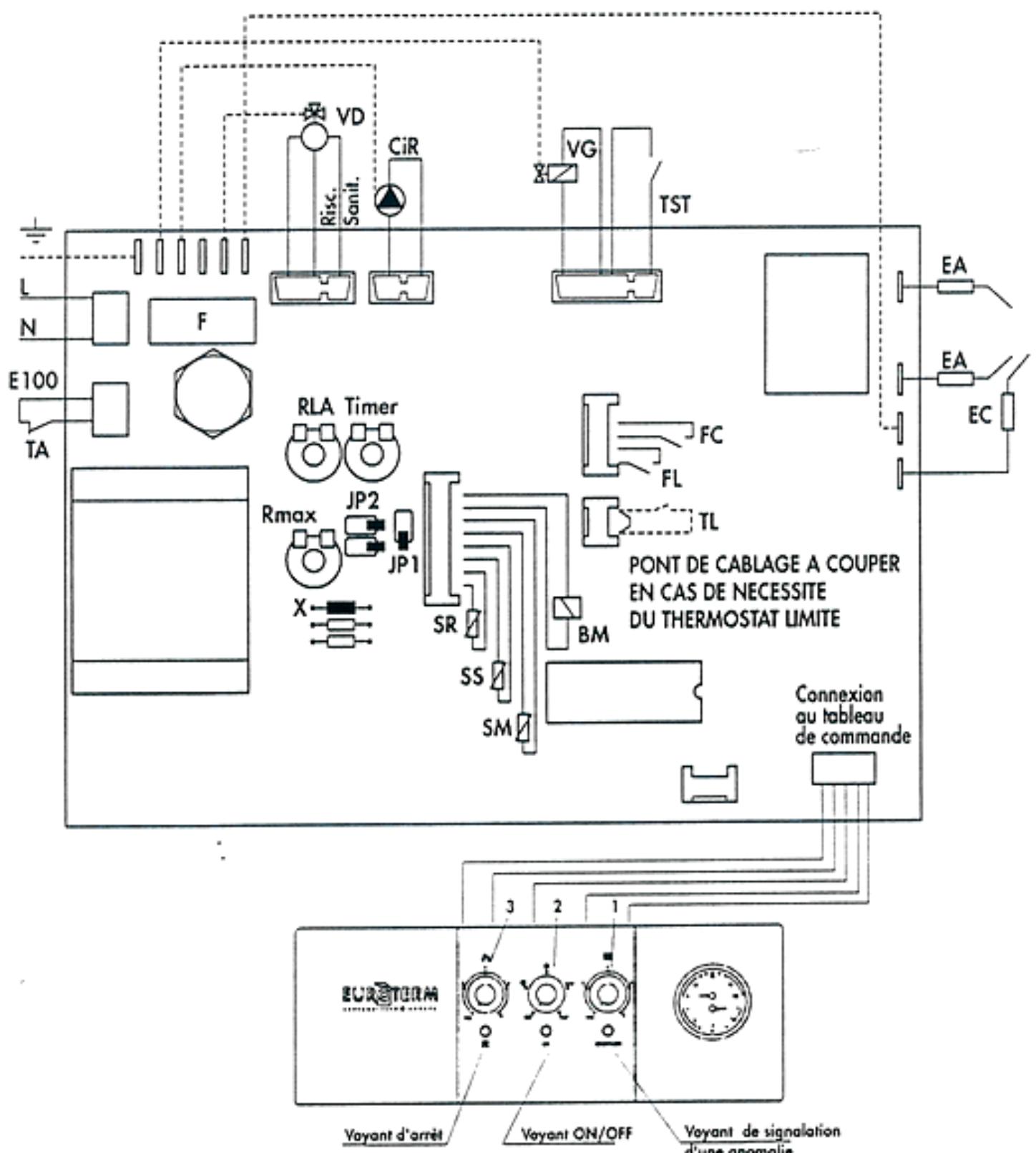 EUROTERM MEB PLUS 20 J - SCHEMA DE MONTAGE - 1