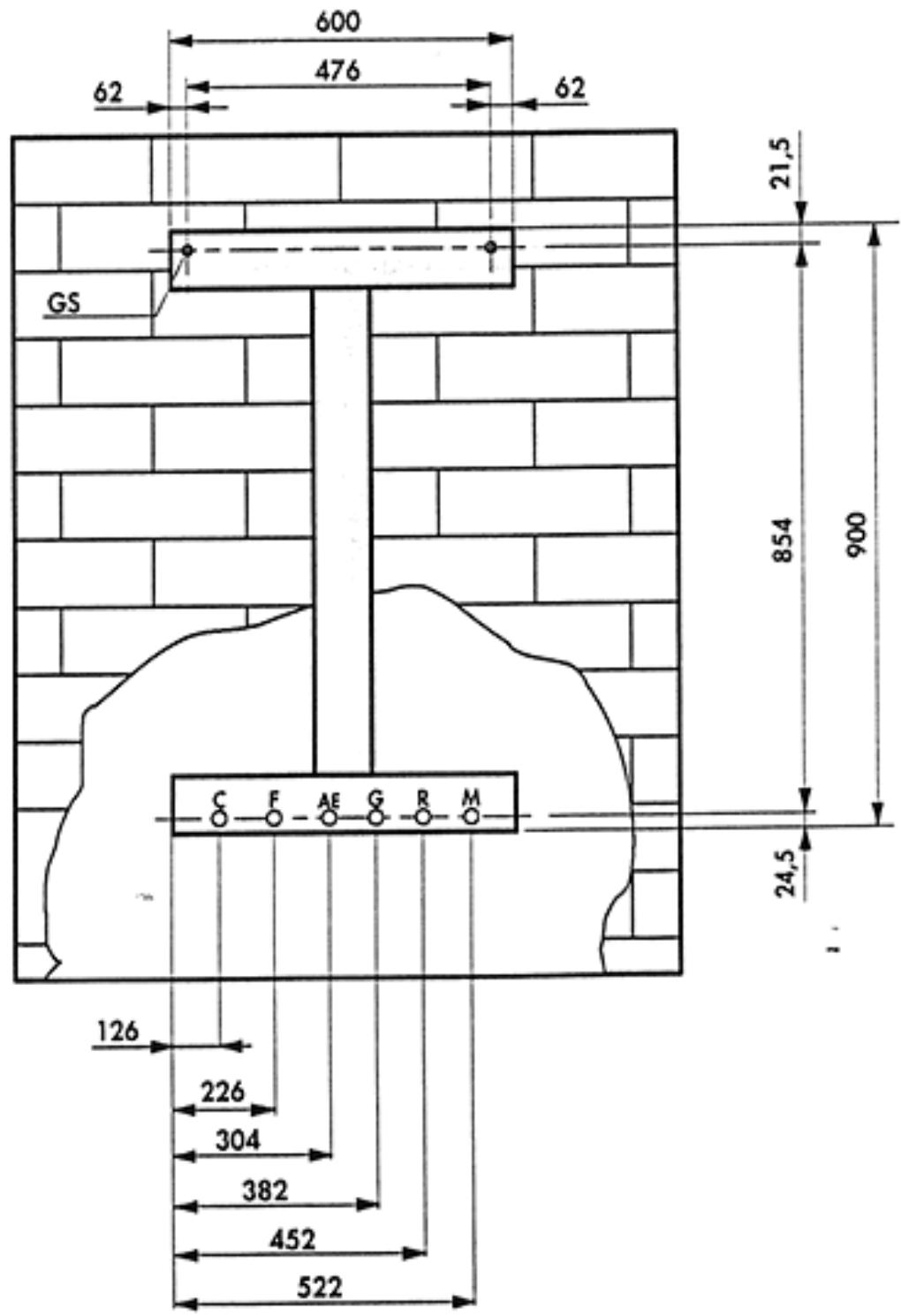 EUROTERM MEB PLUS 20 J - LEGENDE - 1