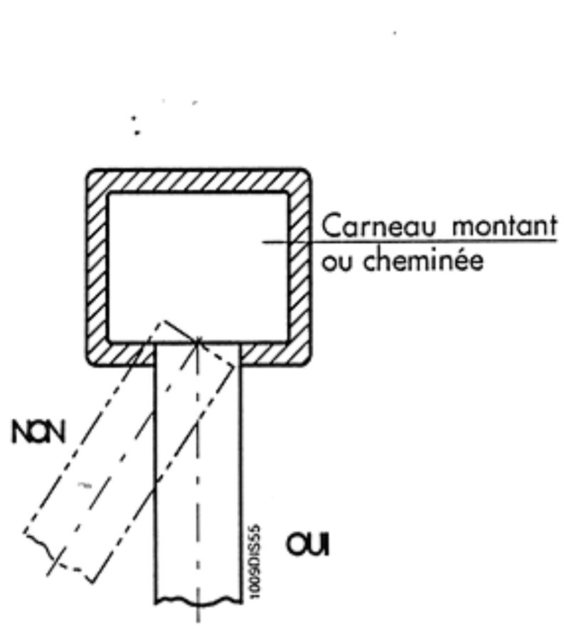 EUROTERM MEB PLUS 20 J - ATTENZION: - 1