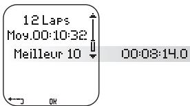 POLAR RS200 - L'écran affiche : - 2