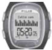 POLAR RS200 - Hebdomadaire - 1