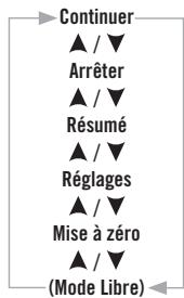 POLAR RS200 - Modifier des réglages en cours d'exercice : - 1