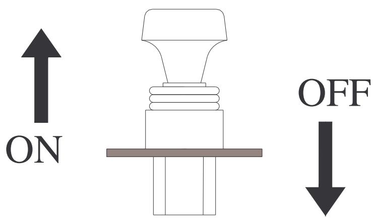 SCORPA TYS125F - f) bouton de starter - 1