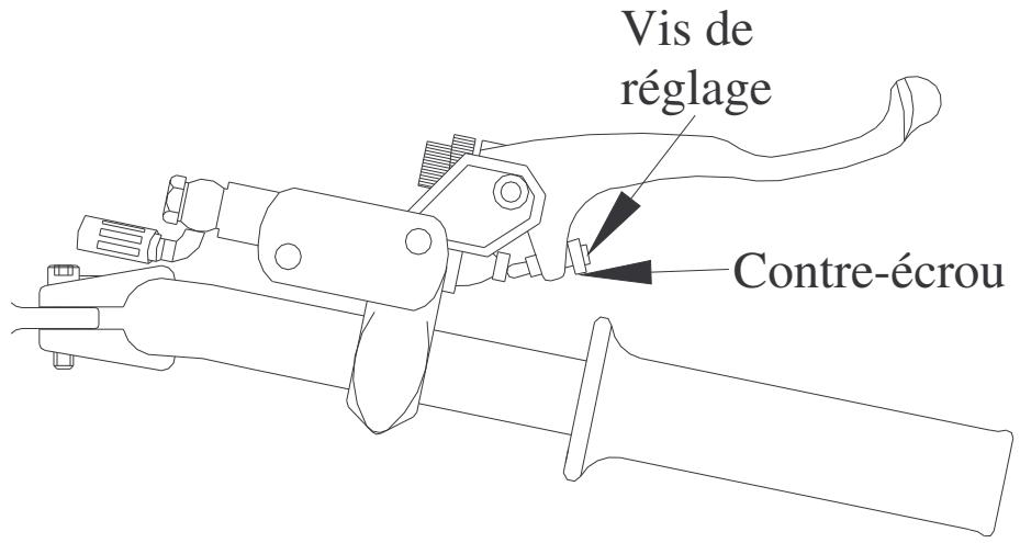 SCORPA TYS125F - m) Freins - 1