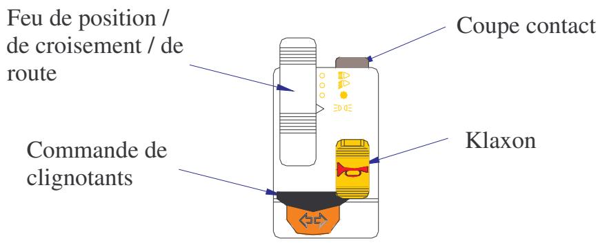 SCORPA TYS125F - b) Combiné de contacteurs (appelez aussi commodo) - 1
