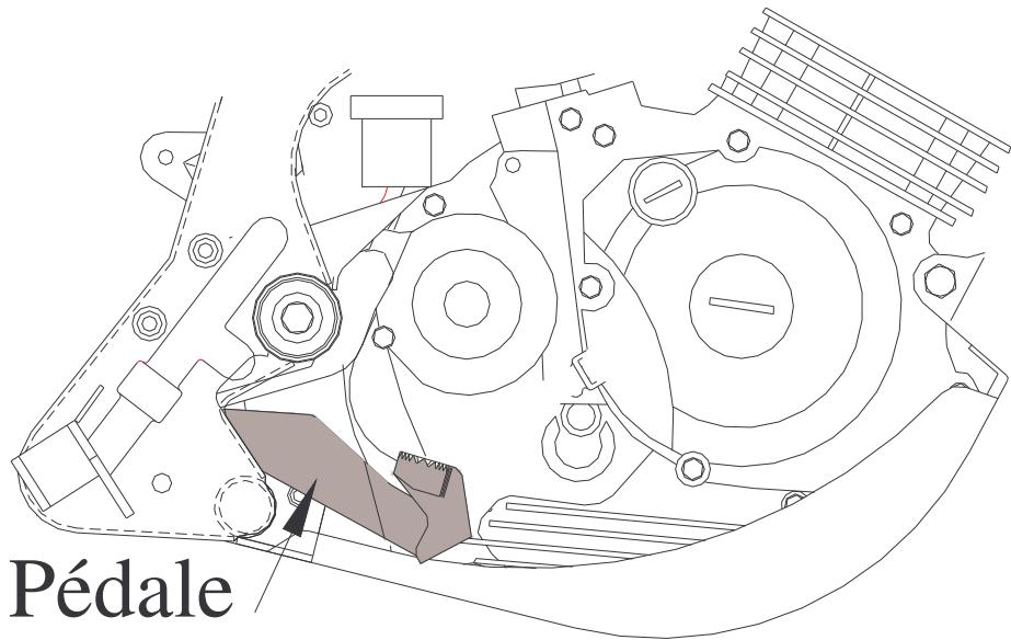 SCORPA TYS125F - e) Pédale de frein arrêté - 1
