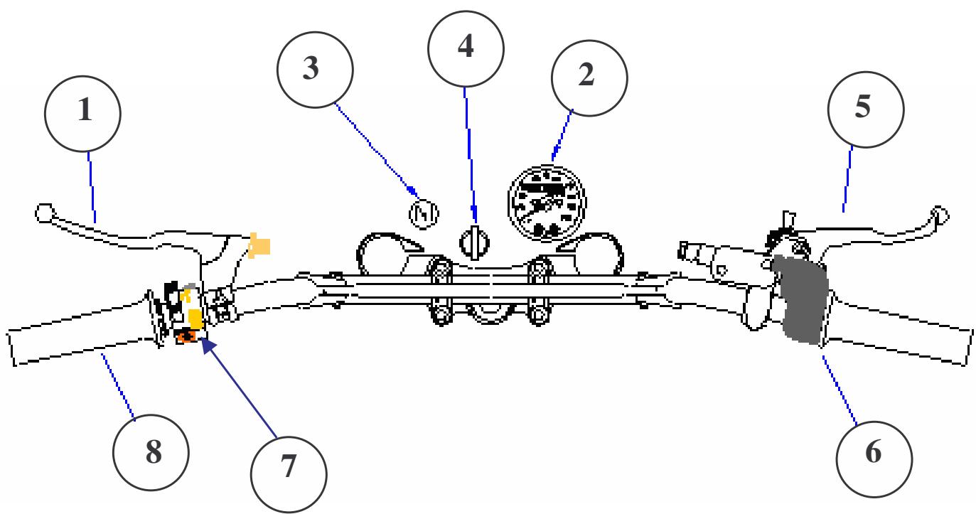 SCORPA TYS125F - Vueltroite de la moto - 2