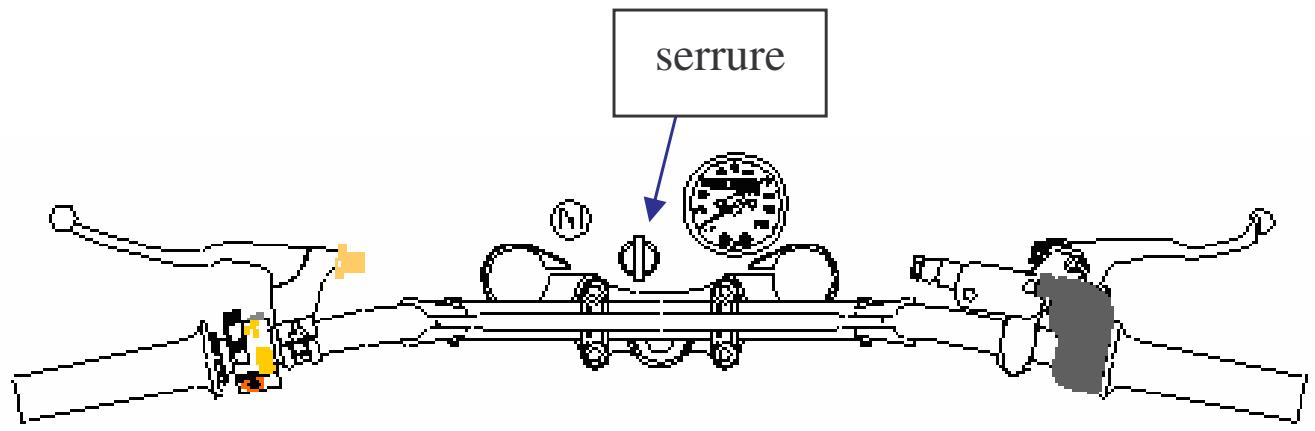 SCORPA TYS125F - g) Serrure antivol - 1