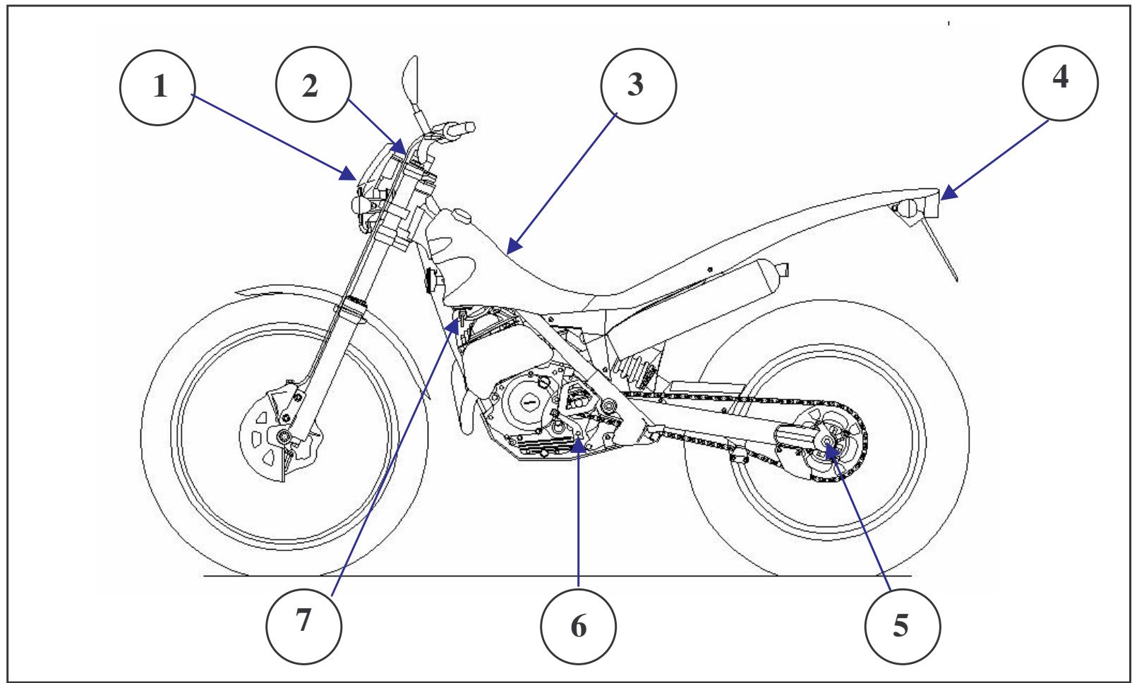 SCORPA TYS125F - Vue gauche de la moto - 1