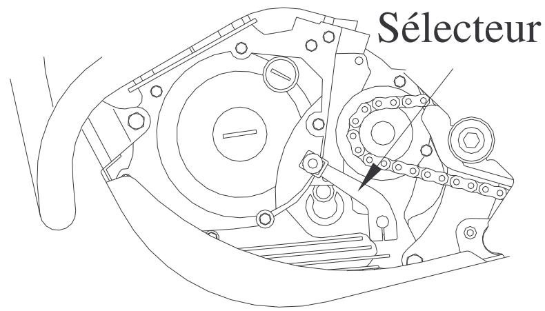 SCORPA TYS125F - c) Sélecteur de vitesse - 1