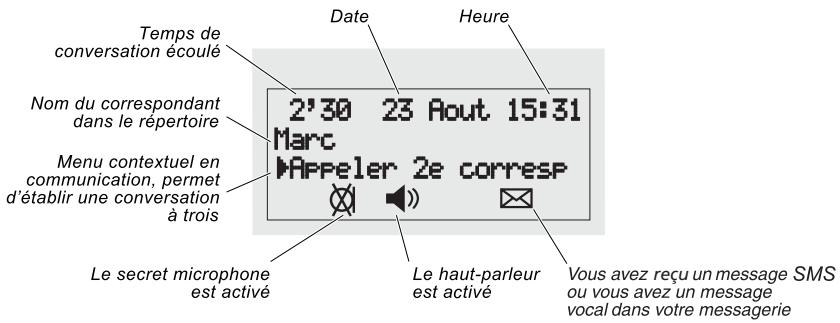 SWISSVOICE AVENA 36 - Descriptif des pictogrammes - 10