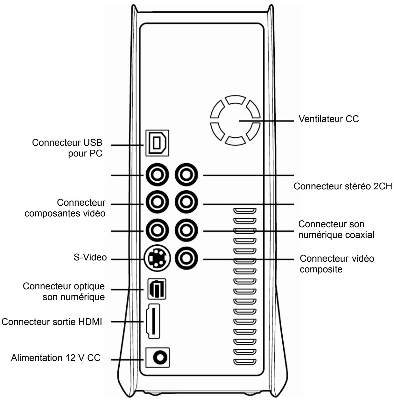 WE DIGITAL CRYSTAL WE REMIXED - Nom de chaque éléments – Arrière - 1