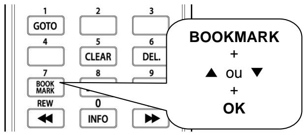 WE DIGITAL CRYSTAL WE REMIXED - Listedes SIGNETS - 1