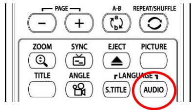 WE DIGITAL CRYSTAL WE REMIXED - Gestion de plusieurs pistes audio - 1