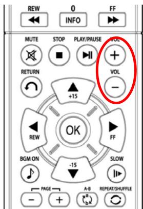 WE DIGITAL CRYSTAL WE REMIXED - Commande du niveau sonore - 1