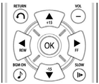 WE DIGITAL CRYSTAL WE REMIXED - Créez une « LISTE DE LECTURE » - 1