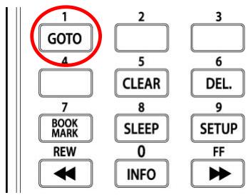 WE DIGITAL CRYSTAL WE REMIXED - Fonction GOTO - 1