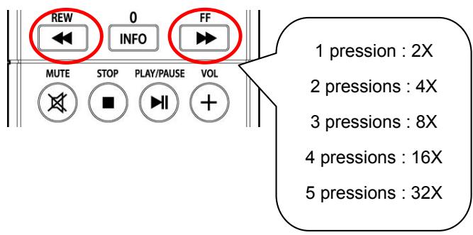 WE DIGITAL CRYSTAL WE REMIXED - Recherche rapide - 1
