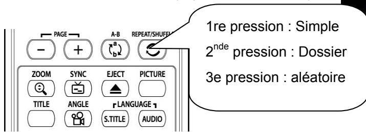 WE DIGITAL CRYSTAL WE REMIXED - Changement de mode de lecture de la musique - 1