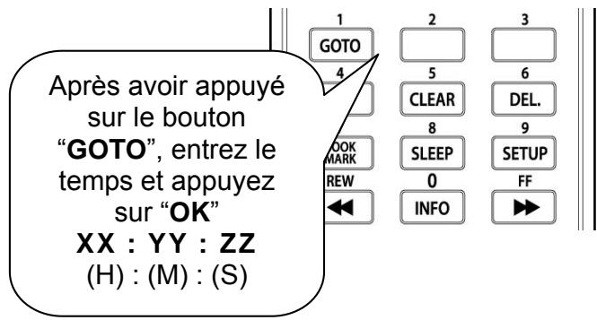 WE DIGITAL FULL BLACK TFT HD - Fonction GOTO - 1