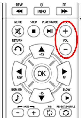 WE DIGITAL FULL BLACK TFT HD - Commande du niveau sonore - 1