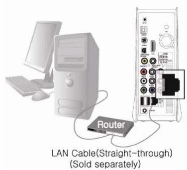 WE DIGITAL FULL BLACK TFT HD - Réseau Ethernet utilisant un routeur - 1