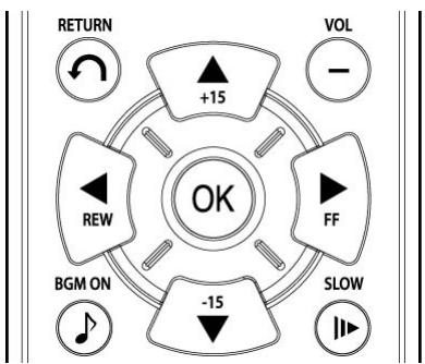 WE DIGITAL FULL BLACK TFT HD - Commande du menu d'un DVD - 1