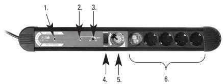 VIVANCO 6-SOCKET MASTER-SLAVE MULTIPLE POWER OUTLET - Master Slave Meervoudige Contactdoos - 1