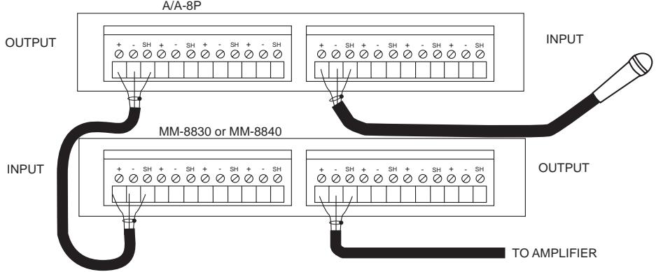 PEAVEY A-A-8P - Terminal Connection Diagrams (8): - 1