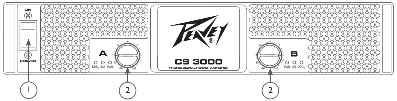 PEAVEY CS 4080 - Bridged-Mono-Betrieb - 1